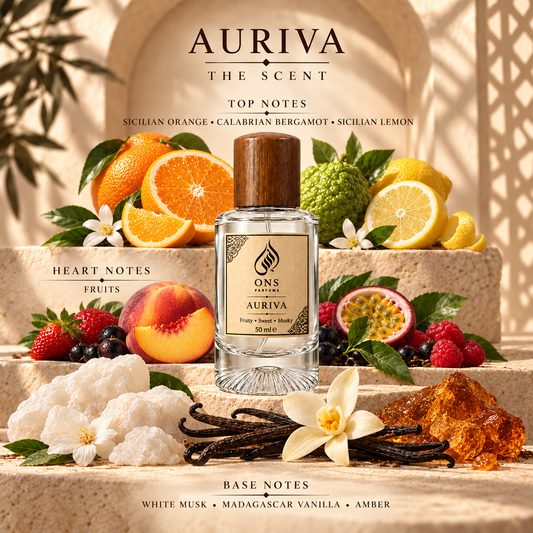 AURIVA